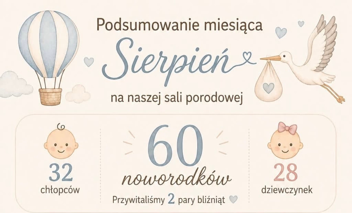 60 maluchów w sierpniu. Aleksander królem imion