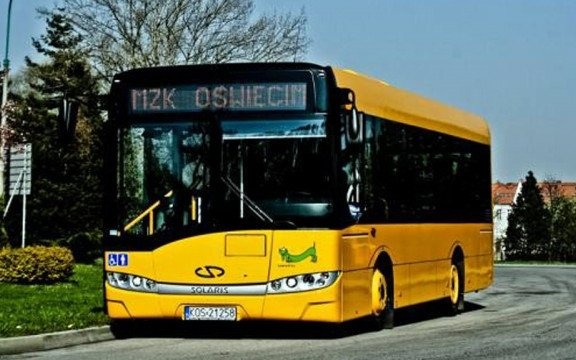 MZK w Wielkanoc