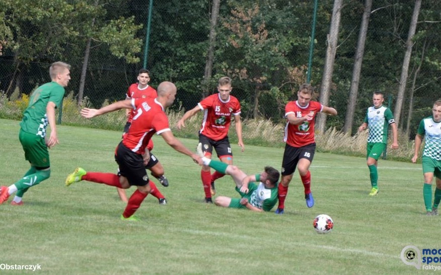 Podział punktów w Rajsku