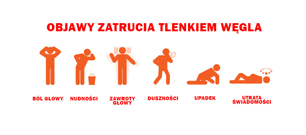 Cichy zabójca znów zaatakował w Chełmku. 15-latka trafiła do szpitala po kąpieli