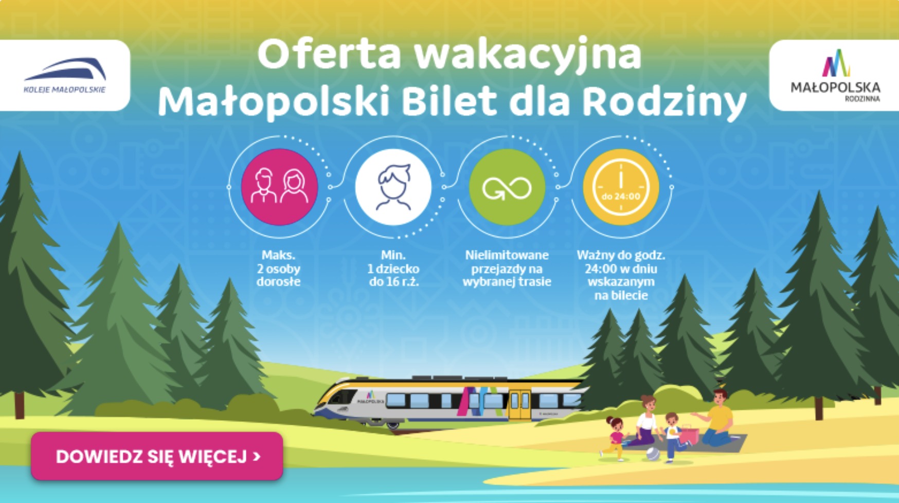Wakacje bez samochodu? W Małopolsce to żaden problem. Sprawdź, jak tanio i wygodnie dotrzeć w góry, do term i nad wodę