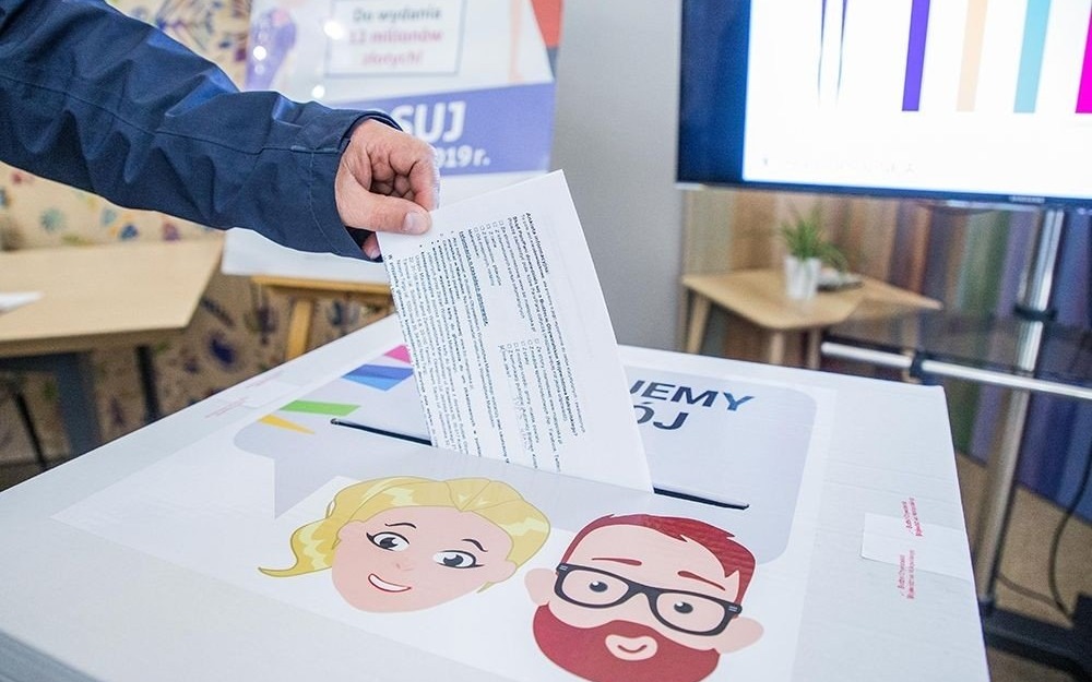 POWIAT. 4. edycja Budżetu Obywatelskiego