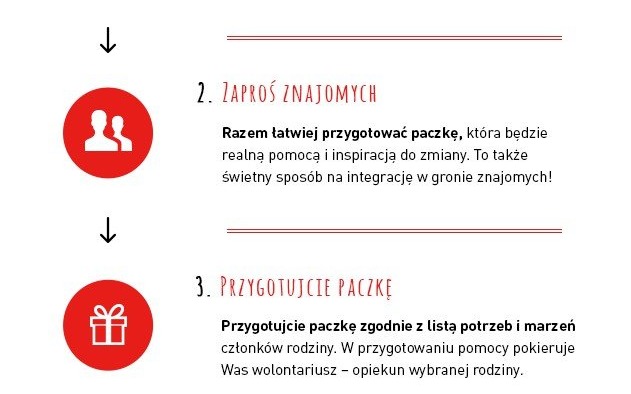 OŚWIĘCIM. Jeden za wszystkich, wszyscy za jednego!