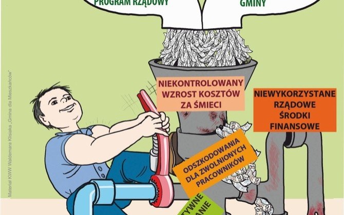 GMINA. Uszczelnię wydatki w Gminie. Waldemar Klisiak
