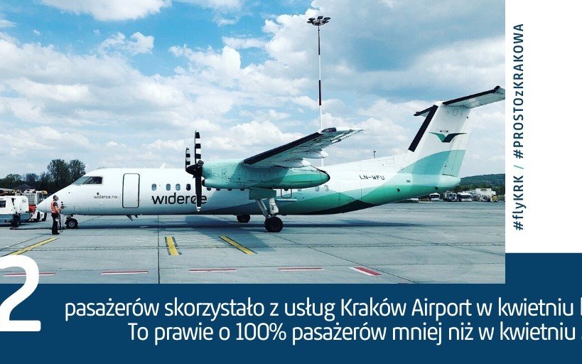 REGION. W kwietniu z usług krakowskiego lotniska skorzystało 52 pasażerów