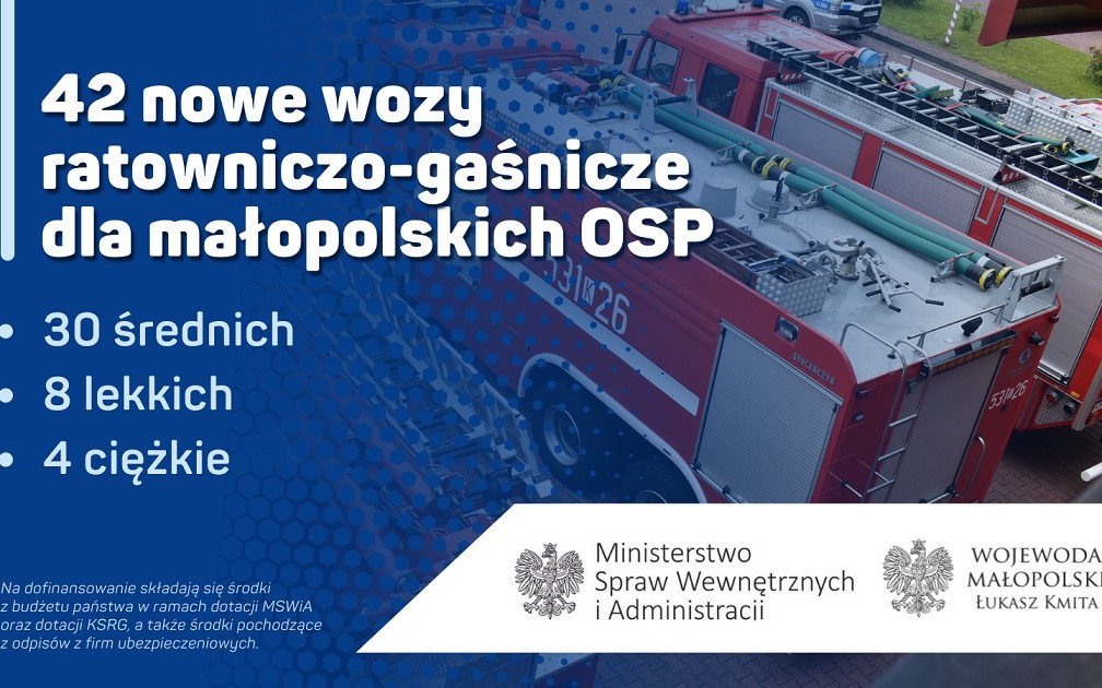 POWIAT. Nowe wozy dla OSP Jawiszowice i Głębowice