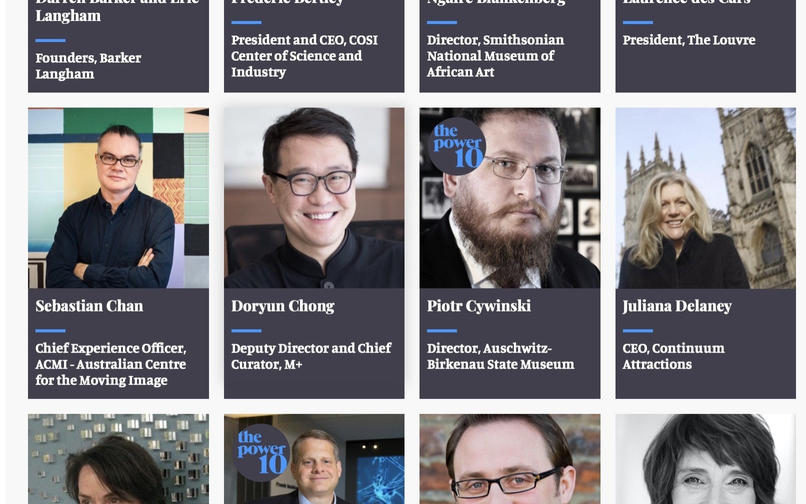 OŚWIĘCIM. 50 najbardziej wpływowych ludzi świata muzeów