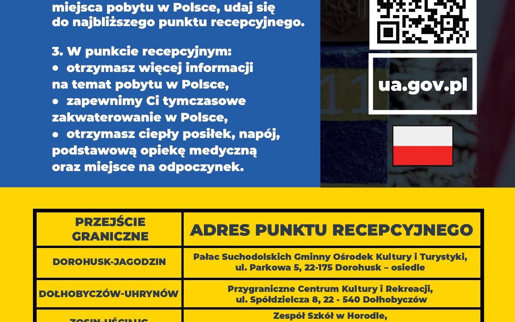 OŚWIĘCIM. Małopolska jest i będzie z Ukrainą