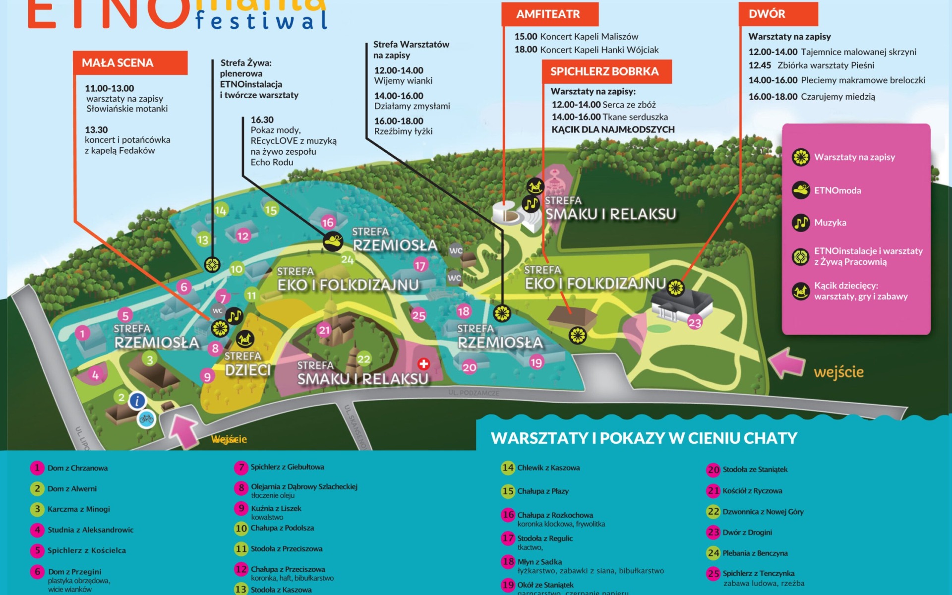 WYGIEŁZÓW. Już dziś jubileuszowa 10. edycja Festiwalu ETNOmania