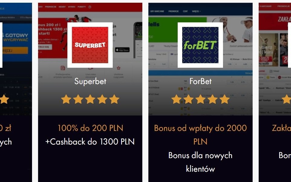 Ewolucja bukmacherów – czym były kiedyś, a co możemy zobaczyć teraz