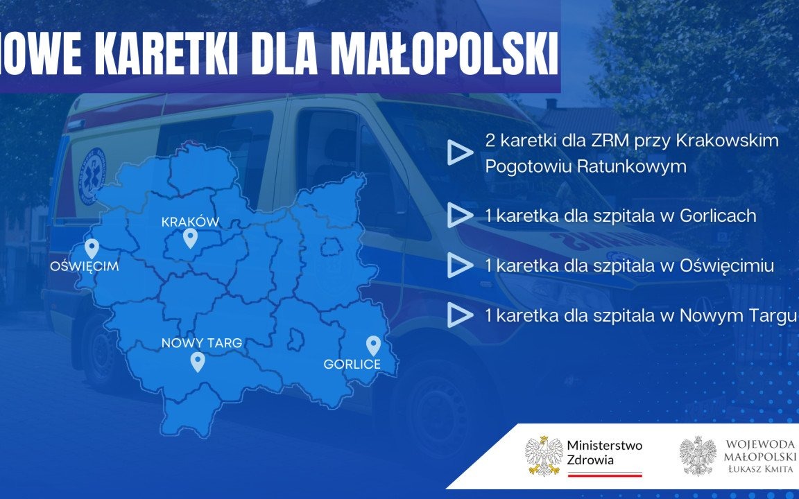 POWIAT. Szpital Powiatowy w Oświęcimiu otrzyma nową karetkę