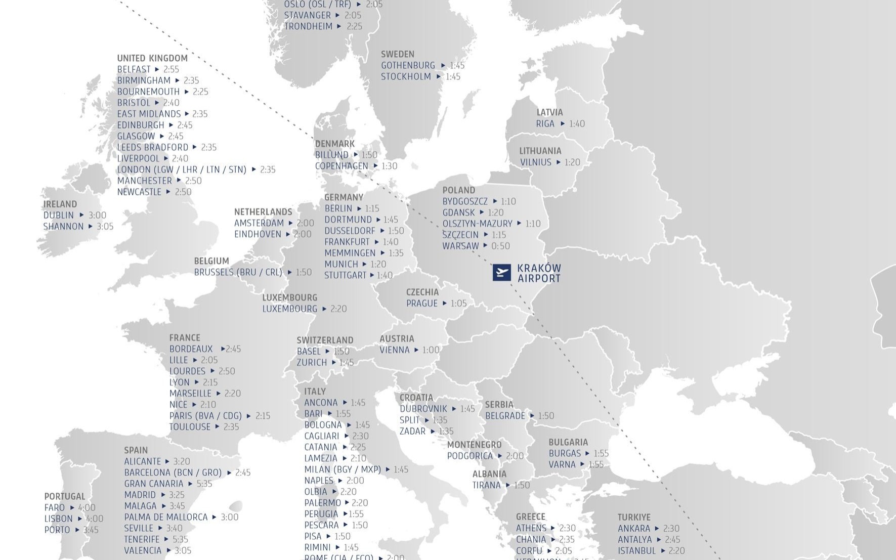 KRAKÓW. 150 połączeń do 33 krajów w letnim rozkładzie lotów z Kraków Airport