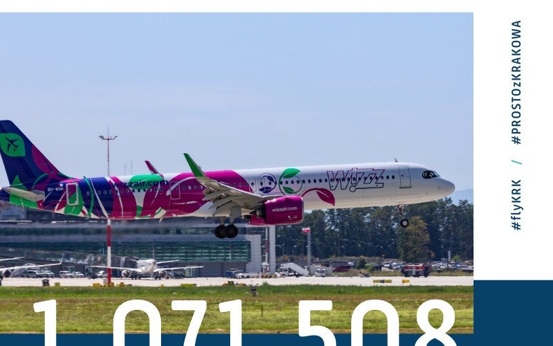 Rekordowy Lipiec 2024 w Kraków Airport: Wzrost Ruchu Pasażerskiego