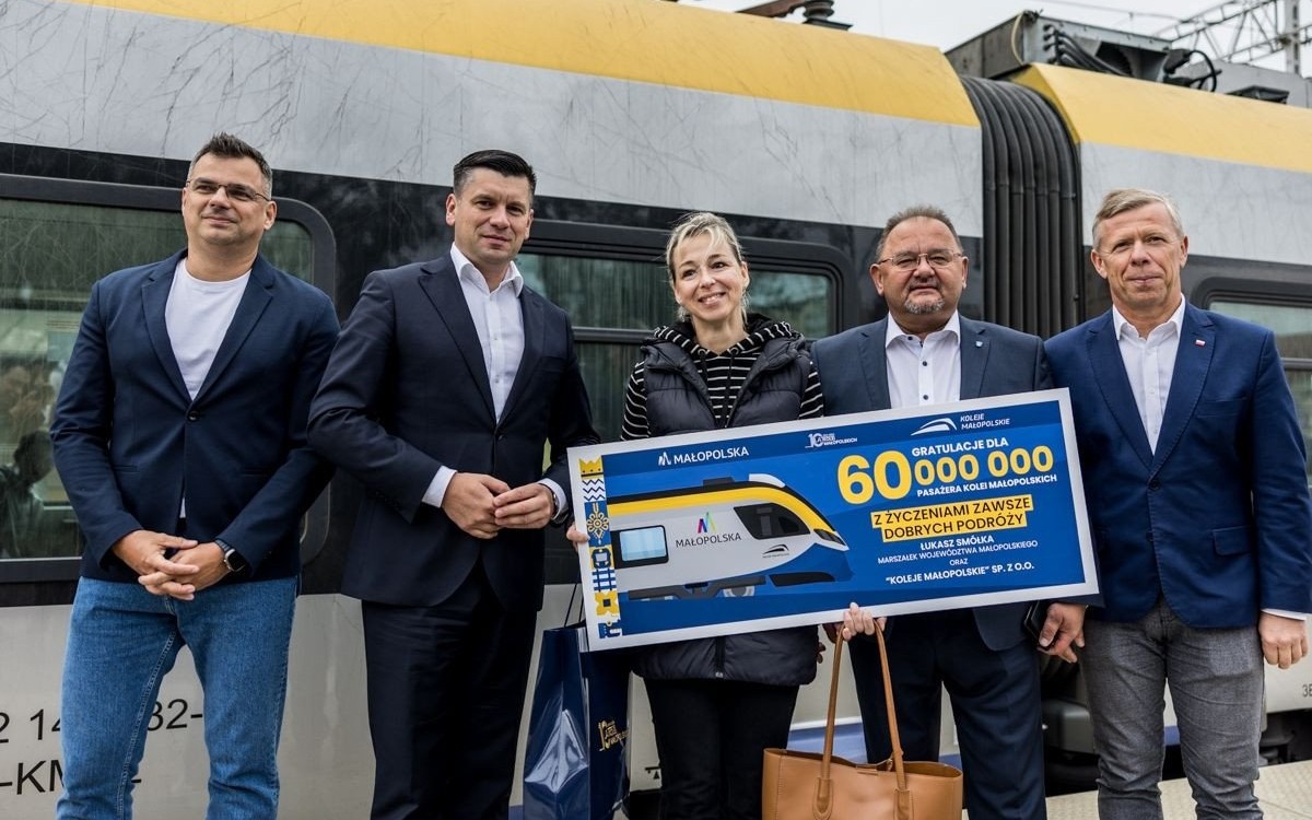 Koleje Małopolskie przewiozły 60 mln pasażerów – wielki sukces po 10 latach działalności