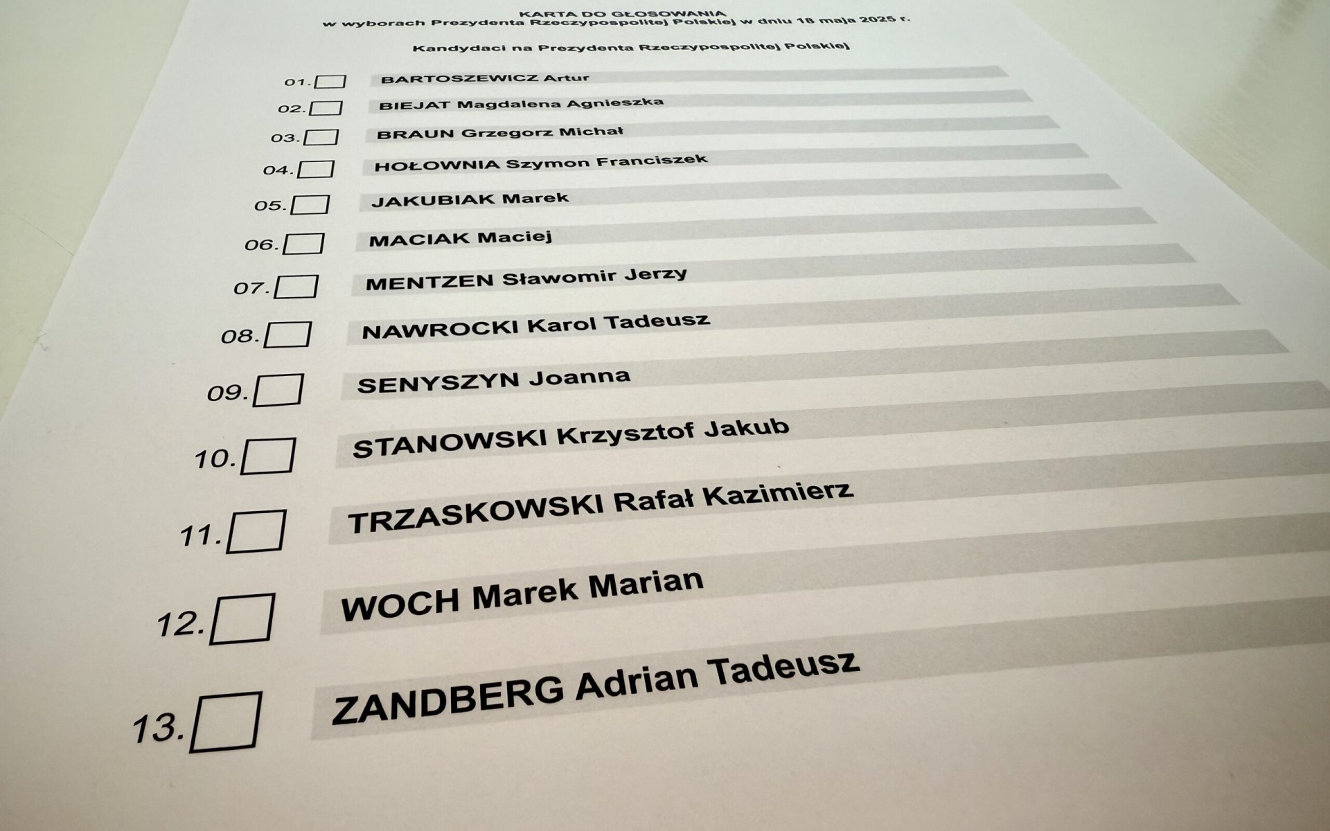 Exit poll: Trzaskowski i Nawrocki w II turze wyborów prezydenckich