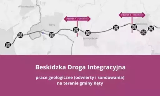 Trwają prace geologiczne w związku z opracowaniem dokumentacji projektowej BDI