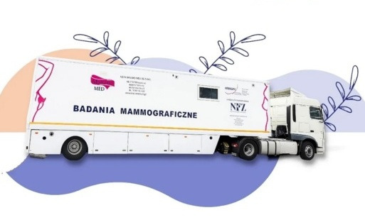 Mammobusy w Kętach: Harmonogram na styczeń 2026 r.