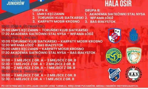 Ćwierćfinał Mistrzostw Polski Juniorów w siatkówkę w Kętach!