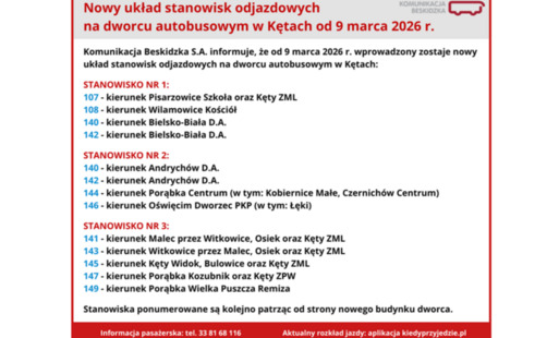 Informacja dla podróżnych korzystających z dworca autobusowego przy ul. Sienkiewicza 12 w Kętach