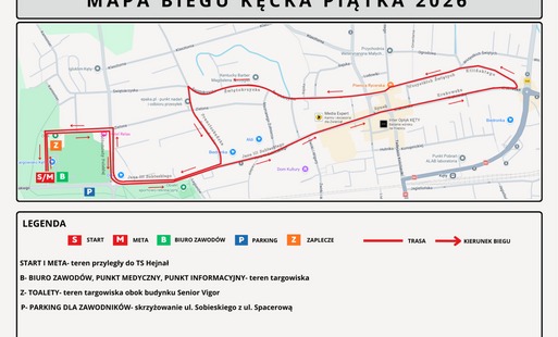 Trzy wydarzenia - jeden dzień! Pchli Targ, Retro Zlot i Kęcka Piątka już 24 maja!