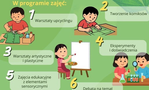 Rekrutacja do „Kęckich ekozabaw dla dzieci i młodzieży” przedłużona do 6 lipca 2026 r.