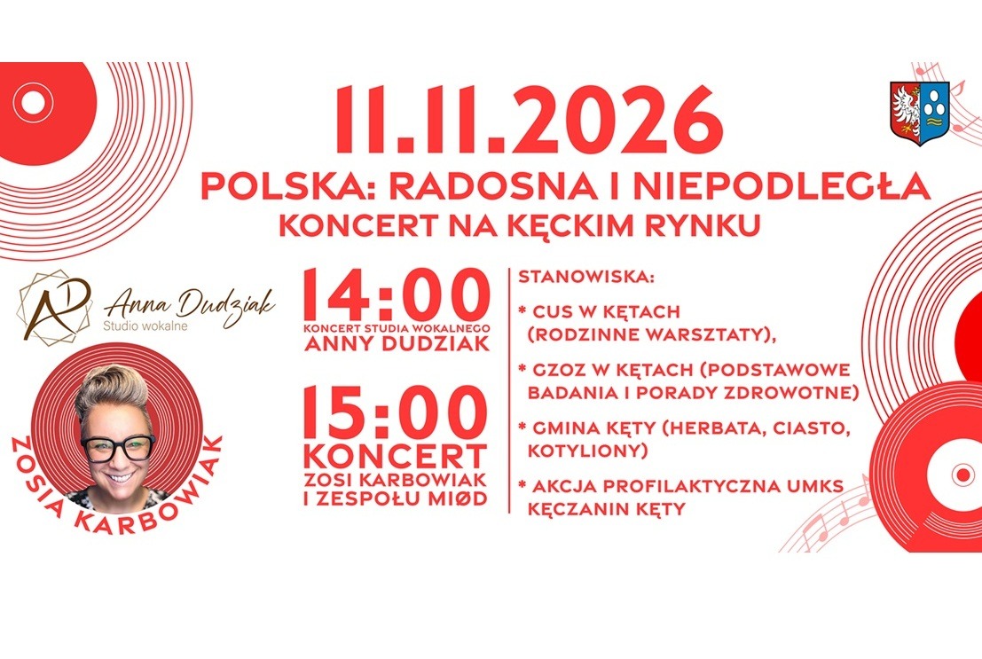 Święto Niepodległości w Kętach: Uczcijmy ten dzień razem!