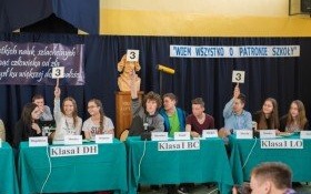 Konkurs o Mikołaju Koperniku „Wiem wszystko o patronie szkoły”