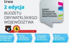BO Województwa Małopolskiego 2018 – 2 projekty
