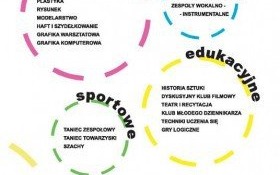 Bezpłatne zajęcia dla dzieci i młodzieży