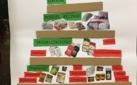 Zbiórka na cel Opłatka Maltańskiego w ZSP nr 3 w Kętach