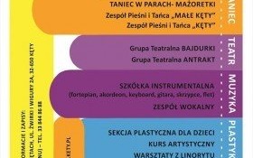Taniec, teatr, muzyka, plastyka. A może modelarstwo, robotyka czy kółko szachowe? Są jeszcze wolne miejsca na zajęcia w Domu Kultury w Kętach