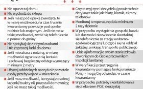 Kwarantanna domowa - na czym polega i co musisz o niej wiedzieć?