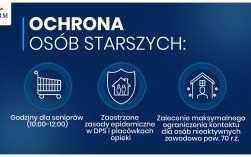 Wracają godziny dla seniorów w sklepach