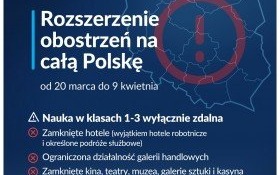 Rozszerzone obostrzenia od najbliższej soboty