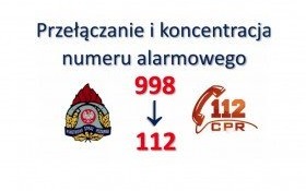 Przełączanie numeru alarmowego 998 do Centrum Powiadamiania Ratunkowego