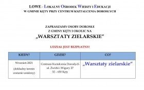 Są jeszcze wolne miejsca na bezpłatne WARSZTATY ZIELARSKIE!