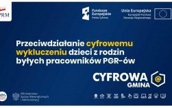 Nabór oświadczeń do konkursu Granty PPGR – Wsparcie dzieci i wnuków byłych pracowników PGR w rozwoju cyfrowym