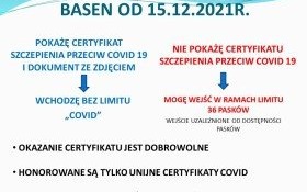 Obostrzenia na basenie obowiązujące od 15 grudnia!