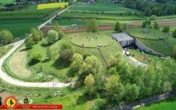 Zakup nieruchomości pod realizację Poligonu Ratowniczego