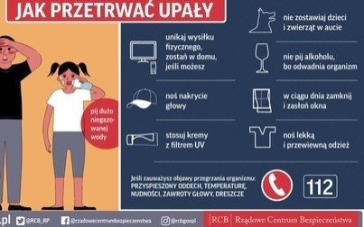 Jak przetrwać upał? Mamy kilka cennych wskazówek!