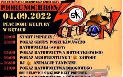 PIORUNOCHRON w Kętach - zapraszamy