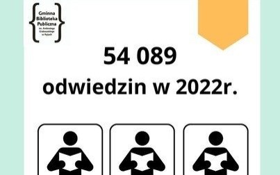 Rok między regałami – podsumowanie ubiegłorocznej działalności kęckiej biblioteki