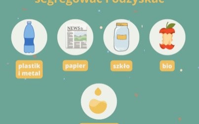 Domowy recykling odpadów i zasada 5R