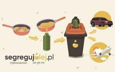 Nawet olej ze smażenia placków ziemniaczanych można poddać segregacji!