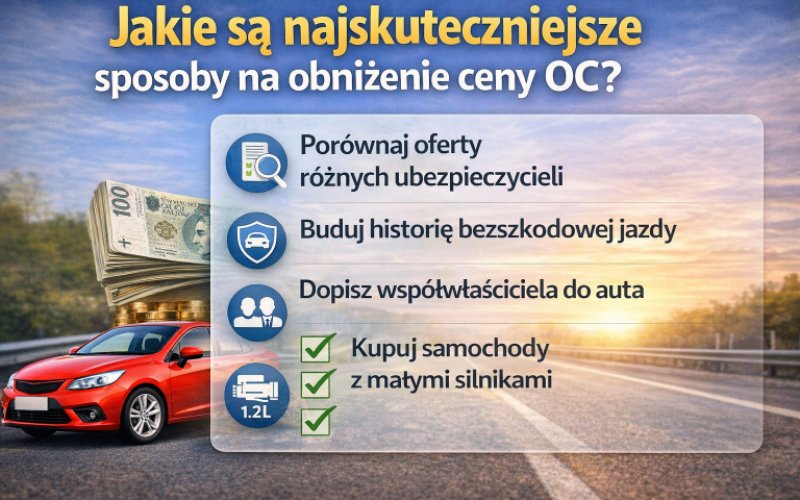 Jakie są najskuteczniejsze sposoby na obniżenie ceny OC?