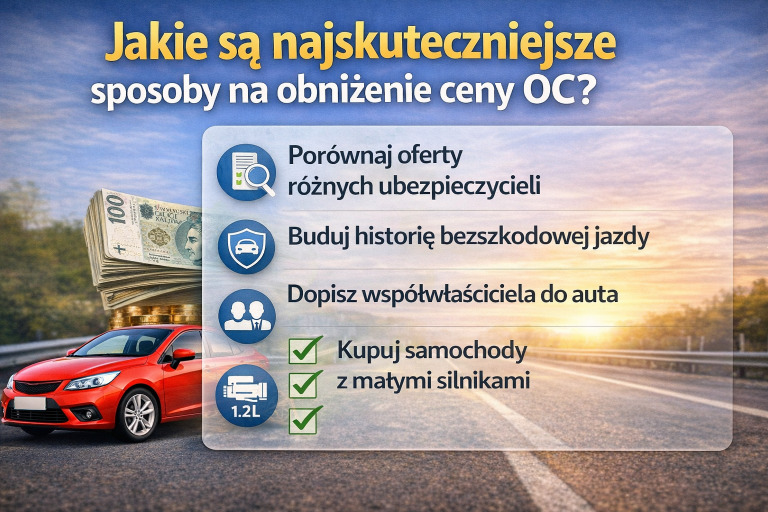 Jakie są najskuteczniejsze sposoby na obniżenie ceny OC?