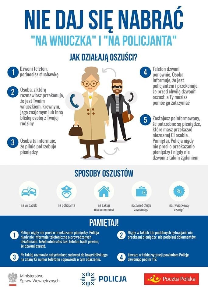 Uwaga na oszustów działających metodą „na policjanta”. Wyłudzili pieniądze