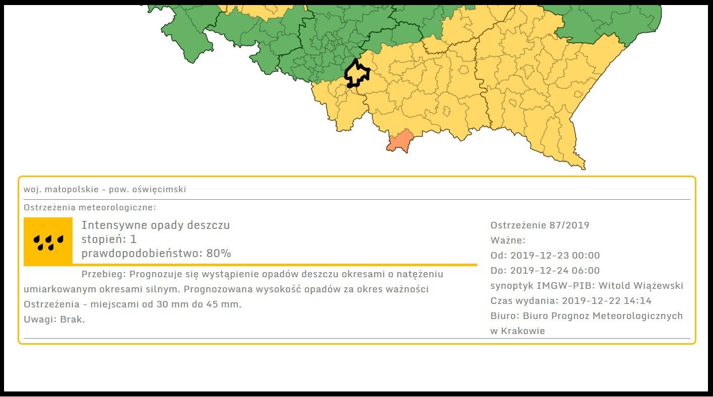 Ostrzeżenie przed intensywnymi opadami deszczu dla powiatu oświęcimskiego