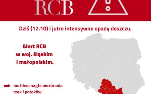 Ostrzeżenie przed intensywnymi opadami deszczu w naszym regionie