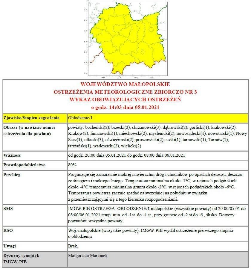 Ostrzeżenie Meteorologiczne 3 oblodzenie